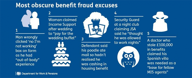 benefit fraud solicitors